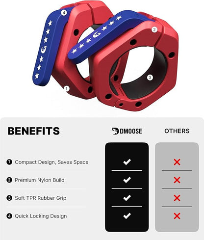 DMoose Fitness Barbell Clips 2 Inch (Pair) - Quick Release Olympic Barbell Clamps & Collars with Anti Slip TPR Grip for Secure Weightlifting and Powerlifting - Weight Clips for Bars at Home or Gym