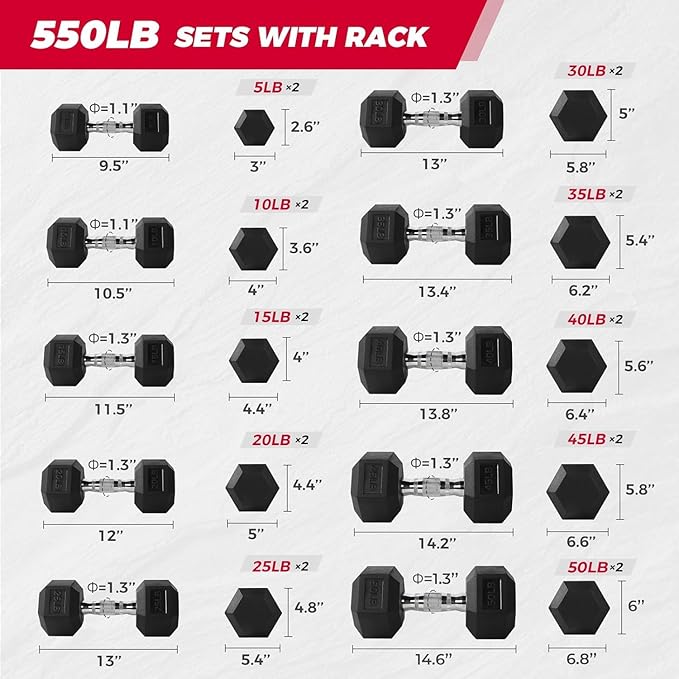 RitFit 250LB/300LB/350LB/550LB/650LB Rubber Hex Dumbbell Sets with Weights Rack, Multiple Color Choices Available, Great Gym Equipment for Home, Strength Training, Workouts