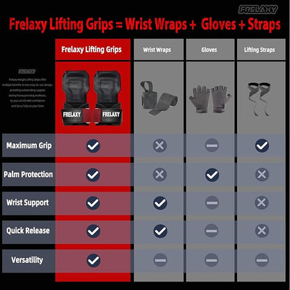 Frelaxy Lifting Wrist Straps, Rubber Weight Lifting Grips with Non-Slip Palm & Wrist Wraps Support for Deadlifts, Pull Ups, Rows, Heavy Powerlifting, Lat Pulldowns