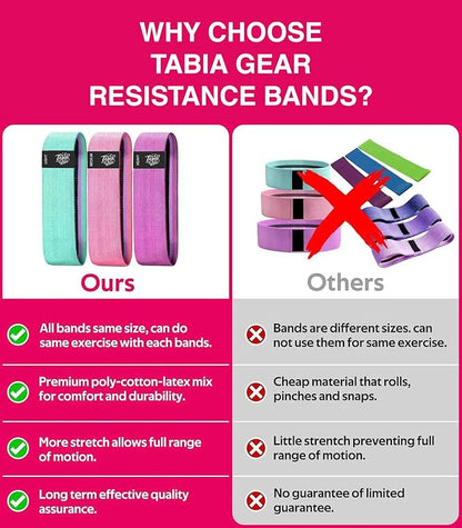 Fabric Resistance Bands – Non-Slip Workout Bands for Booty, Legs, Glutes – Set of 3 with Carry Bag – Light, Medium, Heavy – Home, Gym, Pilates, Yoga