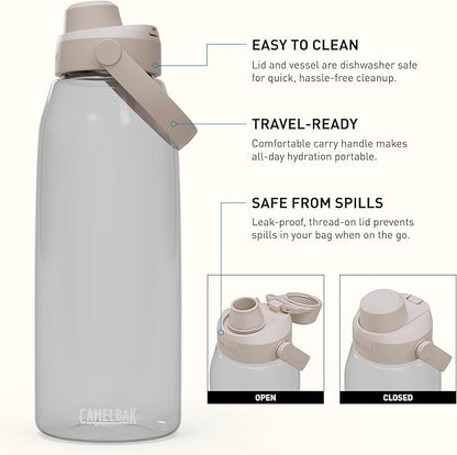 CamelBak Thrive Chug Tritan Renew Water Bottle Clear, 50oz