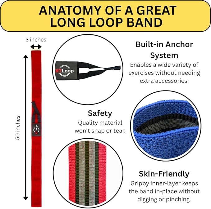 Long Fabric Resistance Band with Door Anchor - Full Body Resistance Band for Working Out and Physical Therapy - Heavy Strength Exercise Band