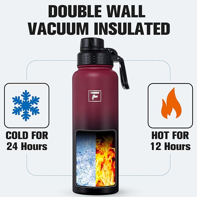 Fanhaw 40 oz Insulated Water Bottle – Stainless Steel Flask with 3 Lids (Straw, Spout, Carabiner) | Durable, Leakproof, for Hiking, Camping, Outdoor Adventures & Travel (Red Black)