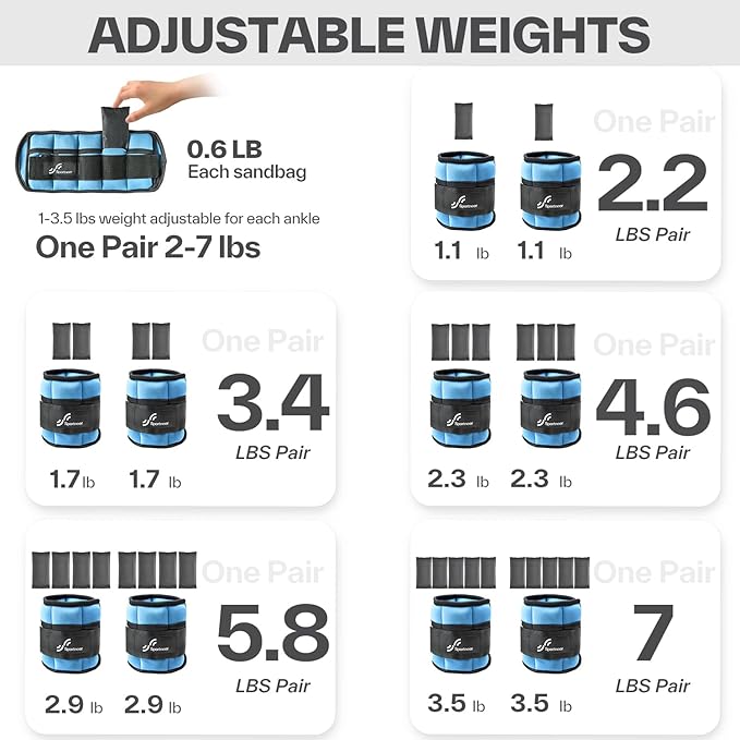 Sportneer Adjustable Ankle Weights for Women and Men 7 lbs/Pair Adjustable Leg Weights with Secure Straps, Strength Training Weighted for Yoga, Walking, Running, Aerobics, Gym, Physical Therapy