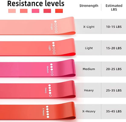 Resistance Bands for Working Out, 5-Pack Elastic Exercise Bands for Strength Training, Stretching, Workout; Home Gym Equipment for Women Men, Pilates Yoga Physical Therapy, Leg Glute Arm Exercise Kit