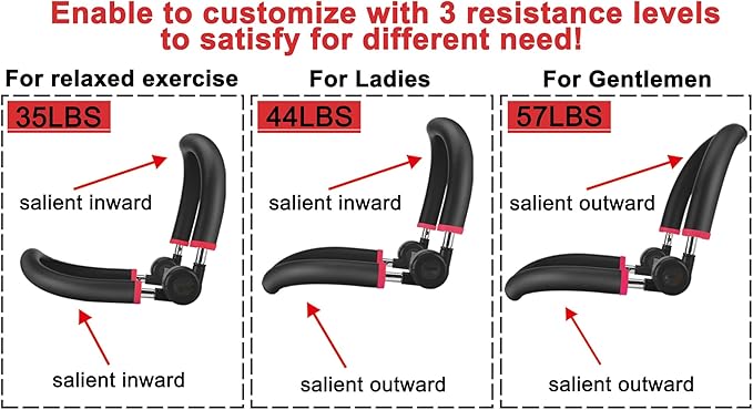 Ab Machine Ab Workout Equipment,Sit Up Exercise Equipment For Stomach Workout, Adjustable Abdominal & Strength Trainer For Men & Women,Fitness Exercise Equipment For Home.US Patented