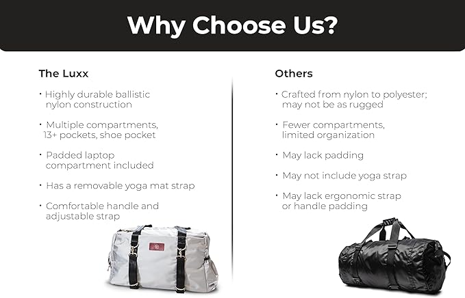 Live Well 360 Gym Duffel Bag for Men or Women – Bag with Shoe, Laptop & Wet Compartment - Perfect Sports or Workout Shoulder Bag with Multiple Compartments – CrossFit, Yoga, Boxing - THE LUXX