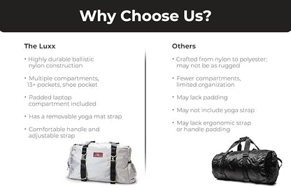 Live Well 360 Gym Duffel Bag for Men or Women – Bag with Shoe, Laptop & Wet Compartment - Perfect Sports or Workout Shoulder Bag with Multiple Compartments – CrossFit, Yoga, Boxing - THE LUXX