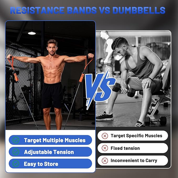 Heavy Duty Resistance Bands Set with Handles, Ankle Straps & Door Anchor – 300LBS Exercise Bands for Home Gym, Muscle Training, Physical Therapy, Yoga, Full Body Workout for Men & Women