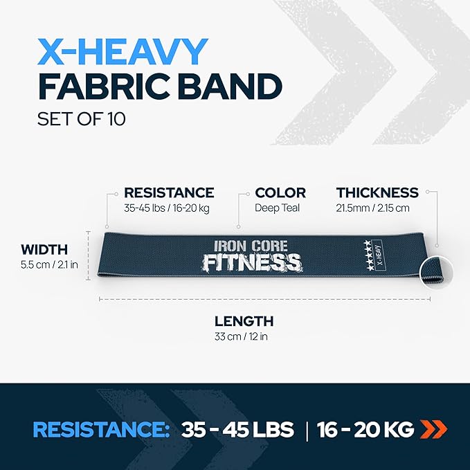 Fabric Mini Resistance Bands Sets for Trainers, Bootcamp, Gym for Men and Women in Fun Colors - Ebook, Videos and Workout Chart Included by Iron Core Fitness