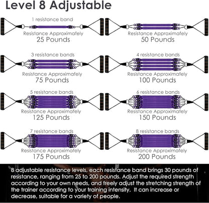 Resistance Bands Set with Handles, 8 Levels up to 200 lb, Door Anchor, Foot Plate, Carry Bag, Home Gym Exercise Equipment for Full Body Workout