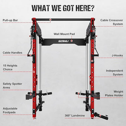 WM3-V4 Folding Squat Rack, Wall Mounted Power Rack with Dual Independent Pulley System, Functional Trainer with 5 Adjustable Function Modes for Space Saving