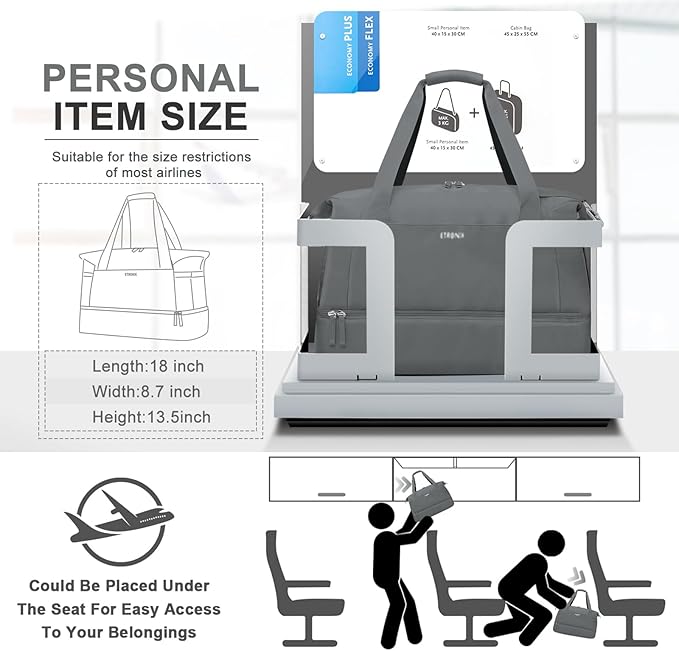 ETRONIK Gym Bag for Women, Personal Item Travel Bag with Shoes Compartment, Weekender Overnight Duffel Bag with Wet Pocket & USB Charging Port, Carry On Bag for Women, Travel, Gym, Weekend