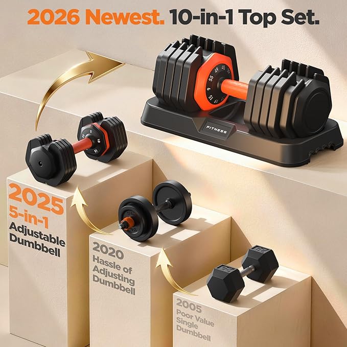 2026 Updated Adjustable Dumbbell Set of 2, 110lbs/50lbs Weights Dumbbell Set with Storage Box, 25lbs/55lbs Adjustable Weights with Anti-slip Silicone Grip, Weight Set For Home Gym Suit both Men and Women