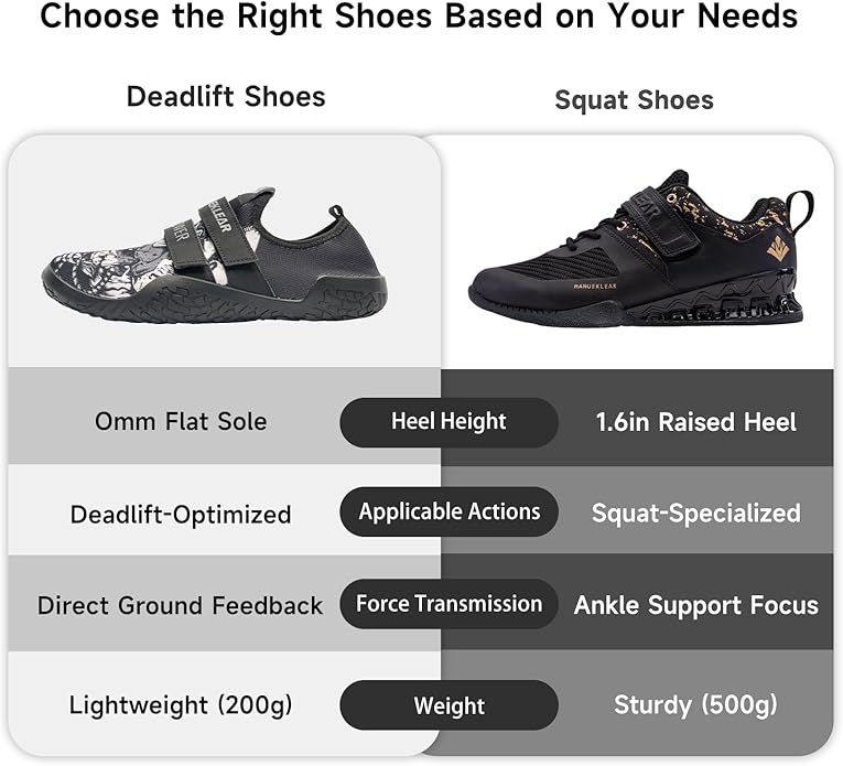 MANUEKLEAR Deadlift Shoes - Weight Lifting Shoes for Men Women - Weightlifting Squat Shoes Fitness Cross-Trainer Barefoot Gym Training Sneakers