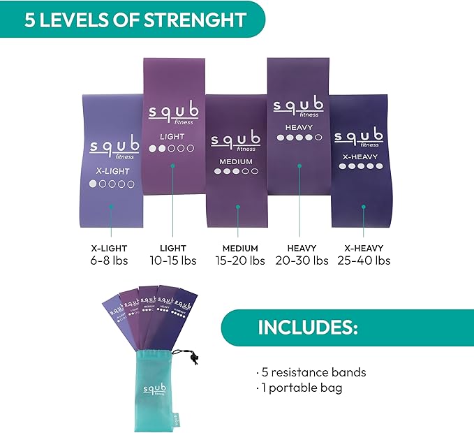 Fitness Resistance Bands Set Stretch Bands for Exercise Bands Resistance for Home Workout Bands, with Handles Bands for Working Out Portable Fitness Bands Resistance Bands for Women Elastic Band
