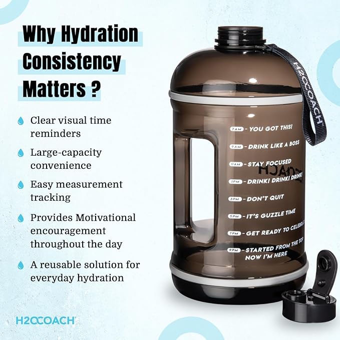 H2OCOACH 1 Gallon Hydration Jug with Time Marker & Measurements, BPA-Free Tritan Sports Drink Container, Motivational Daily Intake Tracker for Gym, Workout, & Fitness Routines (128 oz, Black)