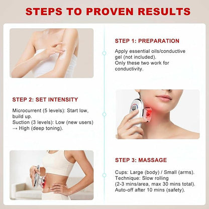 4-in-1 Electric Cellulite Massager & Body Sculpting Machine -5 Modes Adjustable, Cordless Slim-Sculpt Device for Belly, Thighs, Arms&Face- Postpartum Recovery&Cellulite Reducer&Lymphatic Drainage