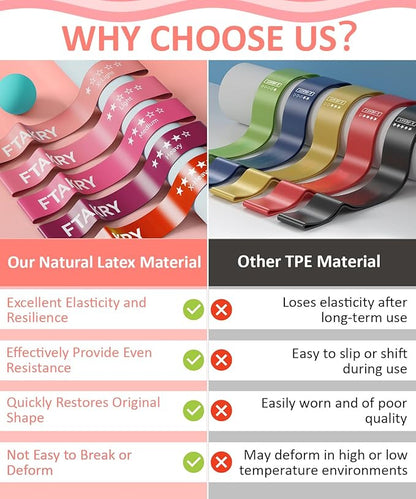 Resistance Bands for Working Out, Exercise Bands with 5 Resistance Levels, Natural Latex Resistance Bands Designed for Home Fitness, Strength Training and Flexibility Exercises