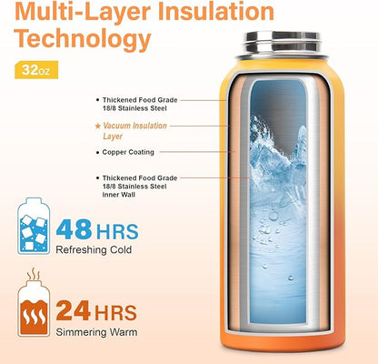 32 oz Insulated Water Bottle | Upgraded Thickened Stainless Steel Water Jug for Gym and Hiking with Straw, Carrier Bag, Handle Strap | BPA-Free 32 oz