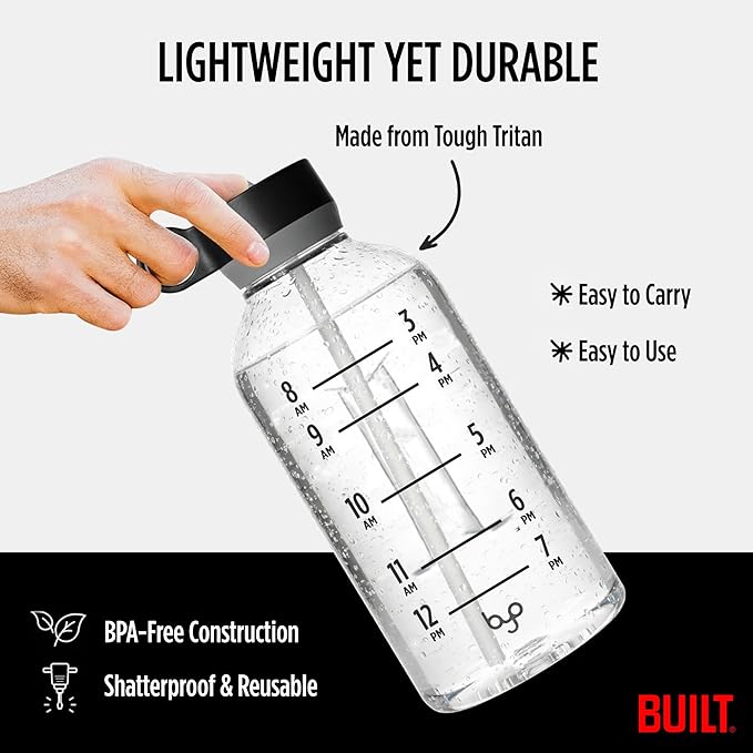Built Byo 74 Oz Tritan Water Bottle with Straw (Black) - BPA-Free, Leakproof Lid, Wide Mouth Opening, Dishwasher Safe, Travel Handle - Reusable Bottle for Gym, Active Lifestyle, Daily Hydration Goals
