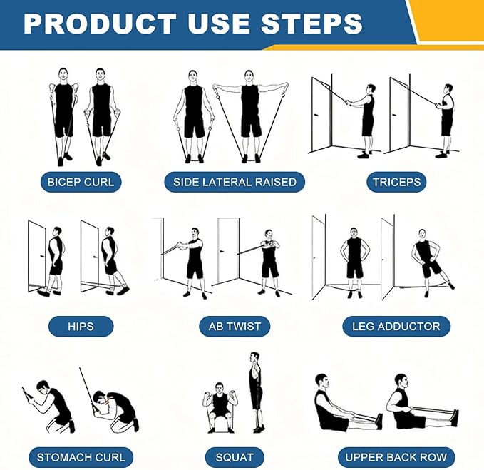 Resistance Bands Set, Exercise Bands for Working Out with Door Anchor/Handle/Ankle Strap/Pouch