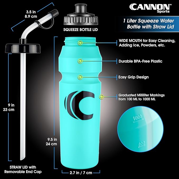 Cannon Sports 1 Liter Sports Water Bottle, BPA-Free, 34oz Capacity, Large Mouth, 2 lids (Straw & Squeeze) with Carrier, Great For Helmet Sports Such As Hockey, Lacrosse, Football, Boxing (Aqua)