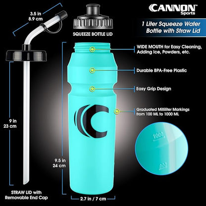 Cannon Sports 1 Liter Sports Water Bottle, BPA-Free, 34oz Capacity, Large Mouth, 2 lids (Straw & Squeeze) with Carrier, Great For Helmet Sports Such As Hockey, Lacrosse, Football, Boxing (Aqua)
