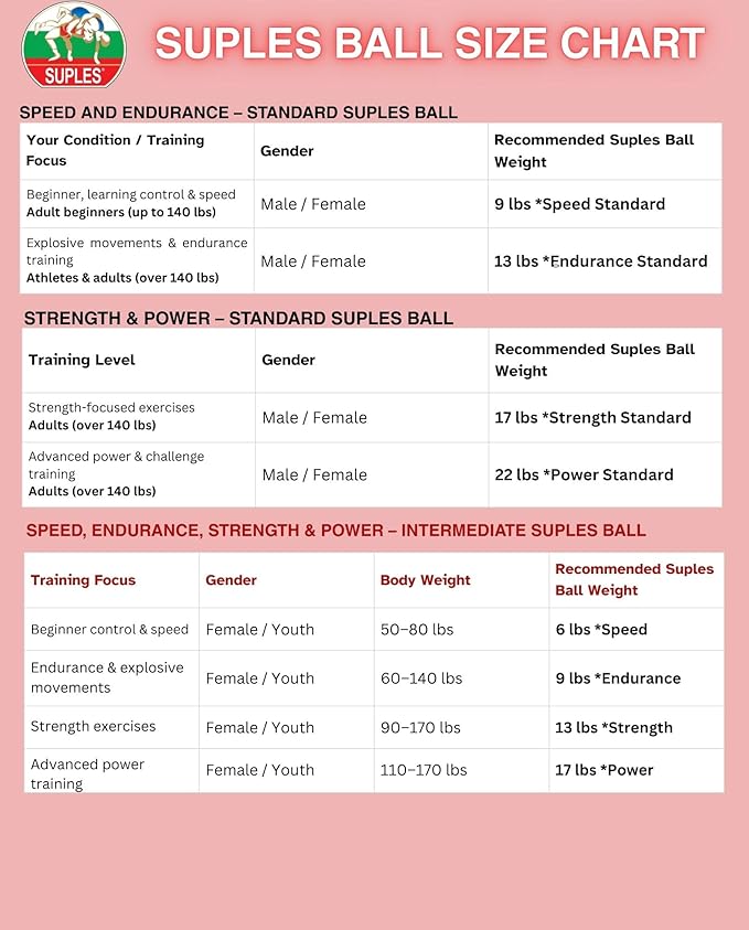 Suples Ball Strength – Bulgarian Bag Alternative for Functional Training, MMA, Wrestling, Judo, Grappling & Core Workouts