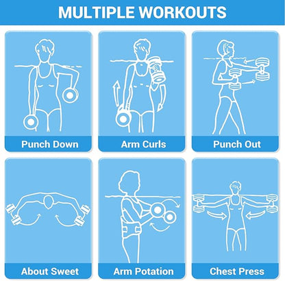 Sportneer Water Weights Aquatic Exercise Dumbbells Water Dumbbell Aerobics Workouts Set of 2 EVA Foam Pool Weights Dumbbells Set Aqua Fitness Barbells Equipment for Water Aerobics Weight Loss