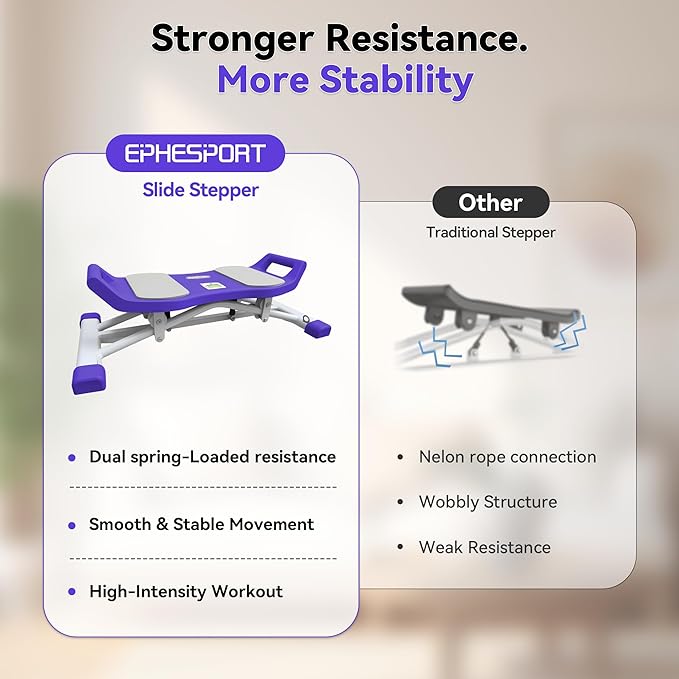 EPHESPORT Rocking Balance Board with Resistance Bands – Ski-Inspired Stepper for Core & Stability Training, LCD Monitor, 300 lbs Capacity, Wobble Fitness Trainer for Home Gym
