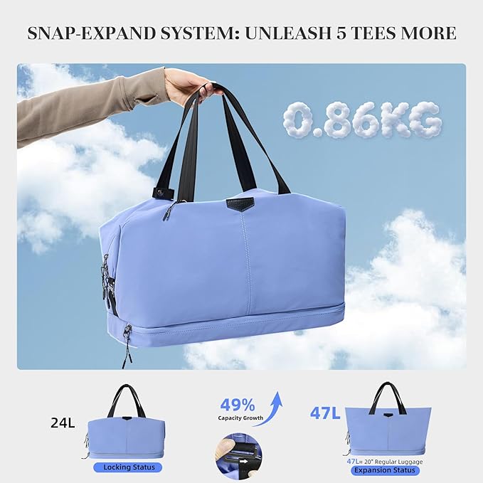 Timeet Expandable Gym Duffel Bag For Women with Yoga Mat Strap, 47L Sports Duffle Bag With Shoes Compartment&Dry Wet Pocket, Water Resistant Carry on Sports Weekend Travel Overnight Bag, Powder Blue
