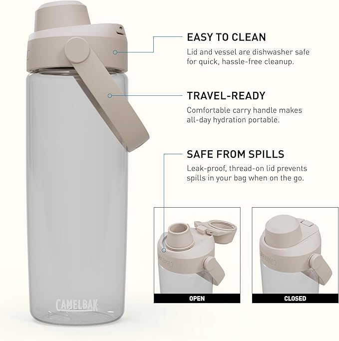 CamelBak Thrive Chug Tritan Renew Water Bottle Clear, 20oz