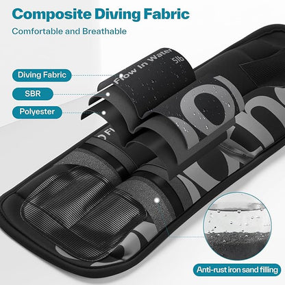Sportneer Ankle Weights for Men Women Strength Training, 4/10 lbs Pair Leg Weights Set Comfortable and Soft Perfect for Dancing Running Walking Fitness Workout