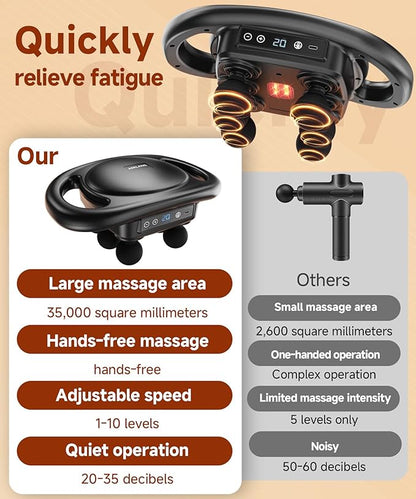 AERLANG Massage Gun Deep Tissue Muscle Massager,Back Massager for Pain Relief,Percussion Multi-Head Massage Gun Tool Handheld Messager with 9 Levels & 4 Modes Gifts for him her Dad mom