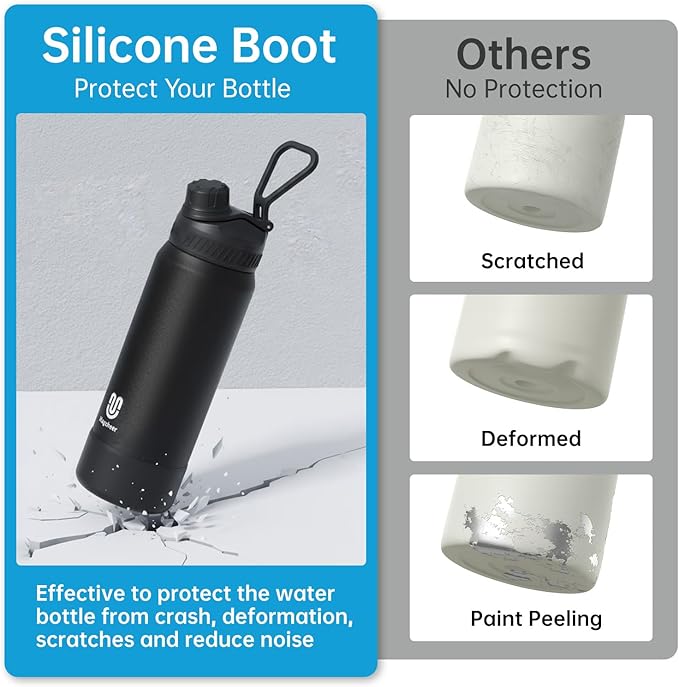 32oz Insulated Water Bottle| Double-Wall Vacuum Stainless Steel, Wide Mouth Design, Leak-Proof Reusable Bottle for Gym, Sports & Daily Hydration - blue