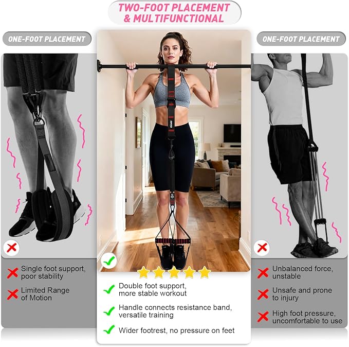 Pull Up Assistance Bands for Women, Heavy Duty Resistance Bands with Handles, Exercise Band with Door Anchor, Workout Band Set for Pull Up Bar, Full Body Sculpting,Muscle Training, Recovery, Home Gym
