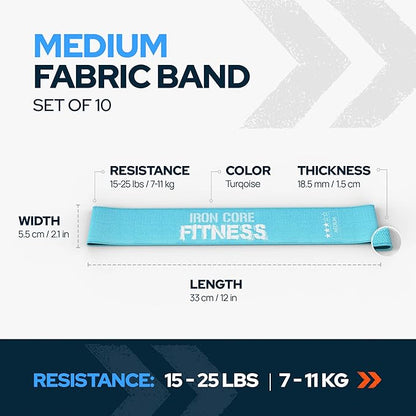 Fabric Mini Resistance Bands Sets for Trainers, Bootcamp, Gym for Men and Women in Fun Colors - Ebook, Videos and Workout Chart Included by Iron Core Fitness