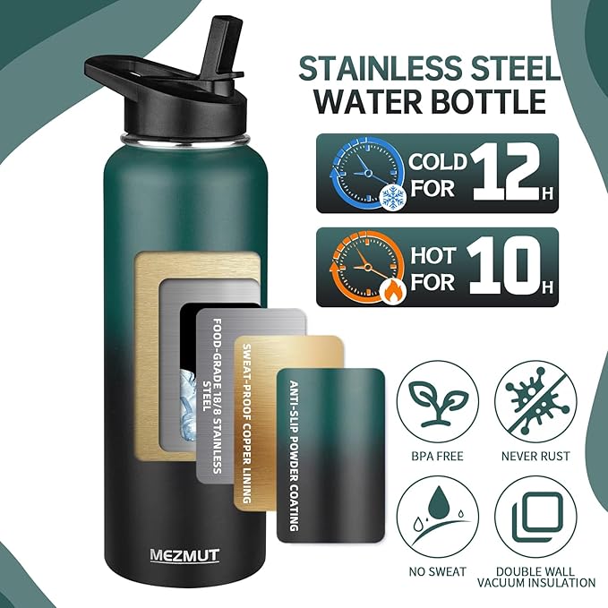 MEZMUT Insulated Water Bottle with Straw&2 Lids 40oz Stainless Steel Water Bottles Metal Water Bottle Double Walled Vacuum Insulated Bottles Thermos Leak-Proof Travel Cup (Gradient Green Black)