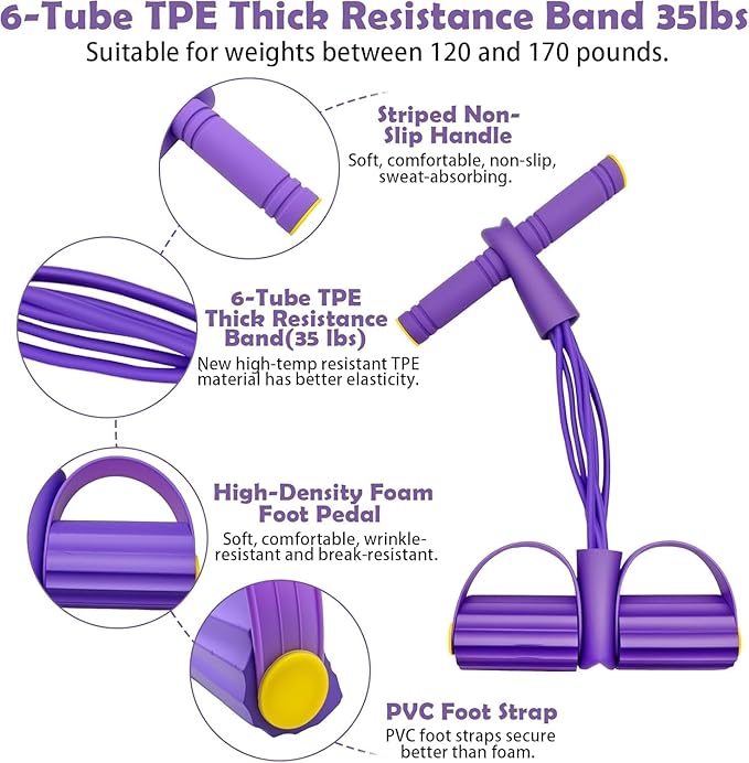 Multifunctional Pedal Resistance Band with Handle,6/8/10 Tubes for All Weights,Upgrade Heavy-Duty Stretch for Full Body Workouts.
