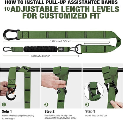 Adjustable Heavy Duty Pull Up Assistance Bands with Fabric Feet and Knee Rest - Pull Up Resistance Bands for Men, Women, and Seniors - Perfect for Dip and Resistance Strength Training Glamflex