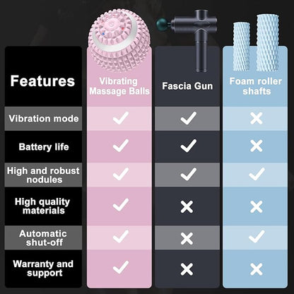 Uppye Vibrating Ball Massager, Vibration Massage Ball for Physical Therapy, Mobility Ball for Workout Recovery, Deep Tissue Massager for Pain Relief and Trigger Point Treatment (Pink)