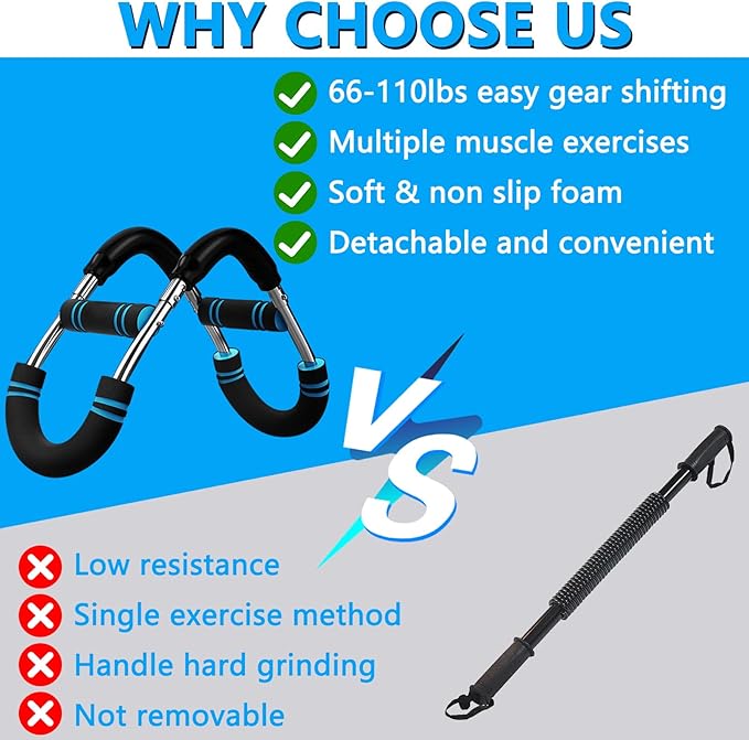 Chest Workout Equipment, 66-110lb Adjustable Arm Trainer, Chest Trainer for Men, Arm Workout Equipment, Portable Detachable Spring Resistance Home Fitness Equipment for Enhancing Upper Body Muscle