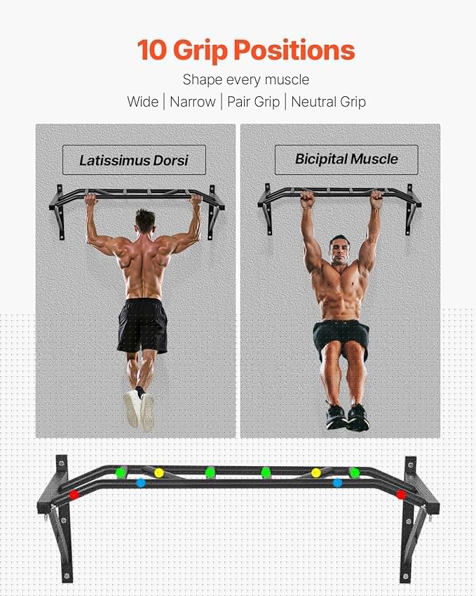 VEVOR Pull Up Bar, Multi-Grip Wall Mounted Pull Ups, 50 in Width Multifunctional Chin Up Training Station, Heavy Duty Steel Upper Body Workout Bars with Hangers, 440 lbs Weight Capacity, for Home Gym