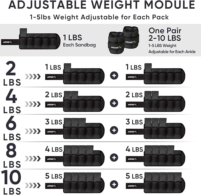 APEXUP 10lbs/Pair Adjustable Ankle Weights for Women and Men, Modularized Leg Weight Straps for Yoga, Walking, Running, Aerobics, Gym, Physical Therapy