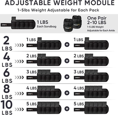 APEXUP 10lbs/Pair Adjustable Ankle Weights for Women and Men, Modularized Leg Weight Straps for Yoga, Walking, Running, Aerobics, Gym, Physical Therapy
