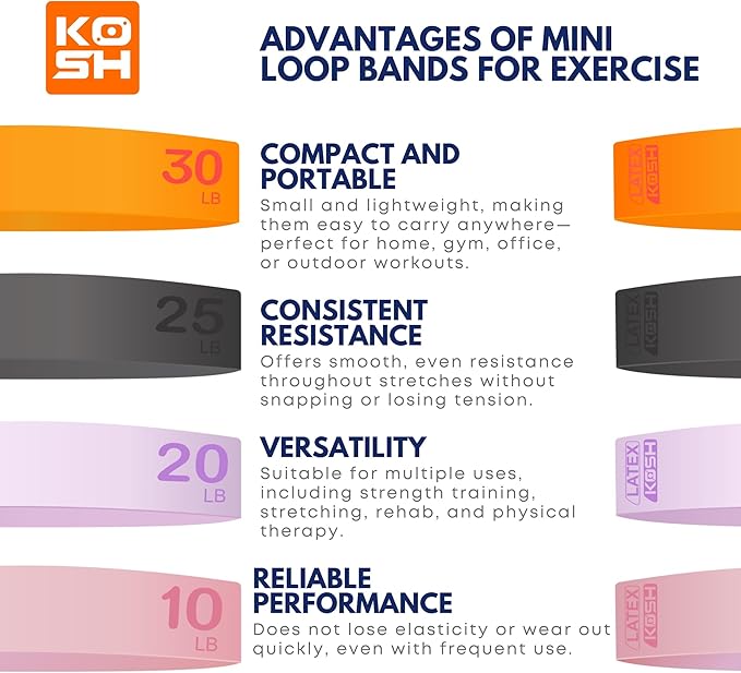 Kosh Resistance Exercise Bands – Set of 4 Natural Latex Loop Bands for Workout, Stretching, Physical Therapy – Includes Mesh Carry Bag