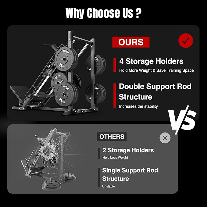 Dripex Leg Press Machine, Leg Press Machines for Home Gym, Professional Leg Press Hack Squat Machine Combo with 4 Weight Plate Storage Holders for Full Lower Body Workout - Weight Plates Not Included