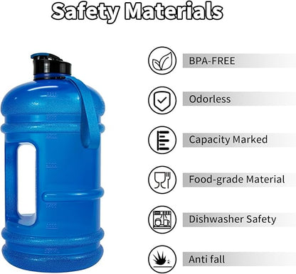 TOOFEEL 1 Gallon Water Bottle,Leakproof,Bpa Free,Dishwasher Safe,128 oz Large Water Jug wiht Handle,Travel & Camping & Sports & Gym Water Bottle For Men and Women - Transparent Dark Blue
