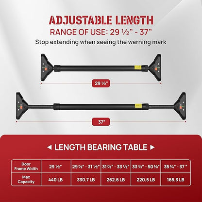 Yes4All Heavy Duty Wall Mounted Pull Up Bar, Over Door Pull Up Bar for Doorway, Multi Grip Chin Up Bar, Sturdy Strength Training Bars & Durable Gym Bar for Home Exercise